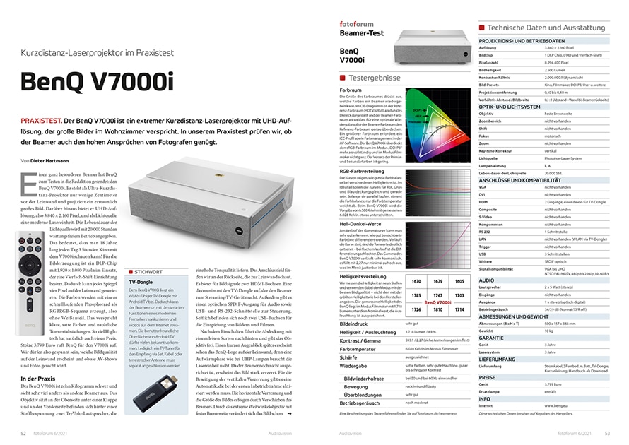 fotoforum Magazin </br> Ausgabe 6/2021 6 fotoforum Magazin </br> Ausgabe  6/2021 – Bild 6